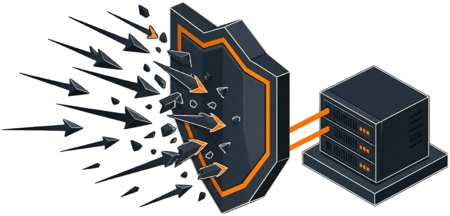 An attack absorbed before it reaches the server