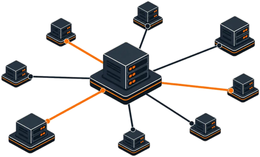 Networking