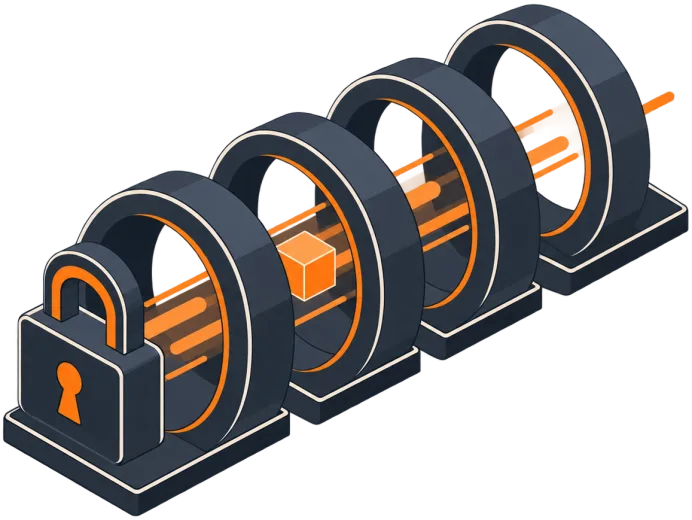 Anti-DDoS Protected VPN